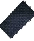 Closed Design Reusable Anti-Fatigue Footstool Overlay Mats