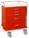 Quality Lakeside, Harloff & Waterloo Emergency Cart