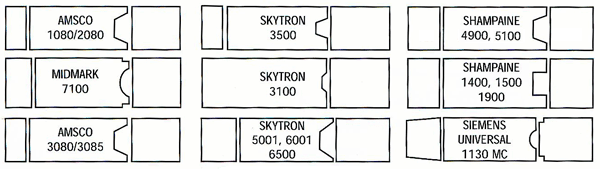 Most commonly sold surgery table pads