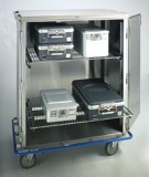 Case Cart