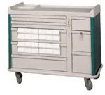 Harloff Medication Cart