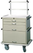 Harloff Anesthesia Cart