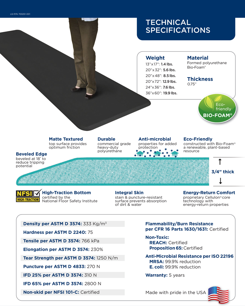 Comfort Workstation Anti-Fatigue Mats, Hospital Mats